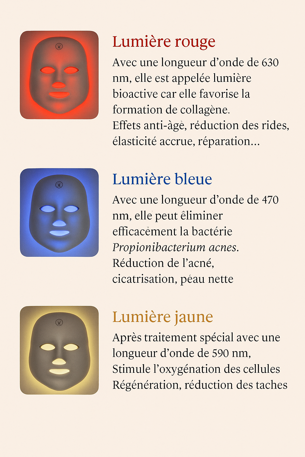 Masque LED 7 Couleurs Visage ifoulki Beauty