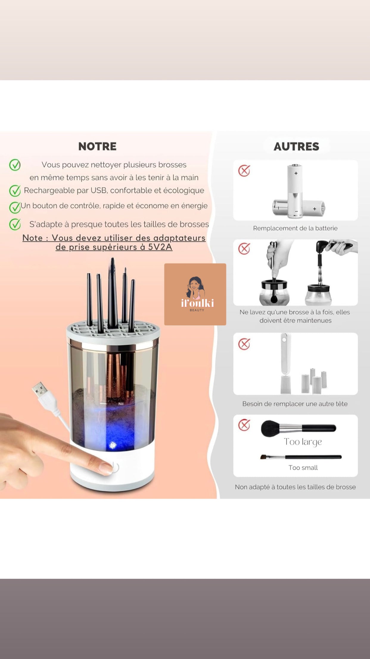 Nettoyeur Électrique de Pinceaux de Maquillage-Rapide, Portable, Hygiénique et Sans Effort